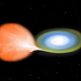 white dwarf accretion disk